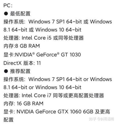 i7-1165g7可以玩原神吗？（原神要买什么配置）-图3