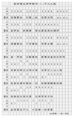 原神怎么快速记琴谱？（原神琴谱代表什么）-图1