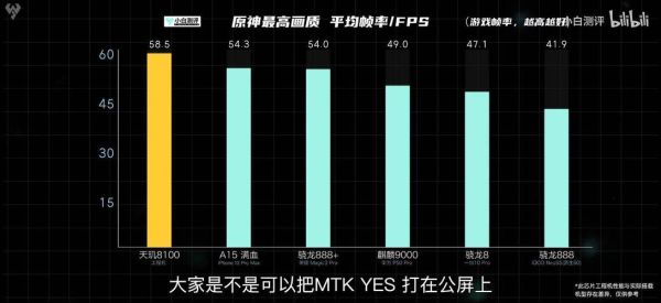 骁龙710能玩原神吗？（原神dsp是什么）-图3