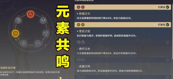 原神元素搭配推荐？（原神什么搭配好点）-图2