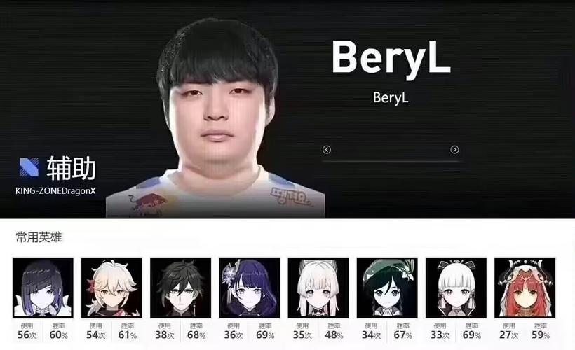 beryl是哪国人？（原神beryl什么梗）-图1