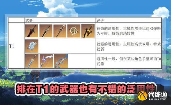 原神最泛用武器排名？（原神什么武器好玩）-图3