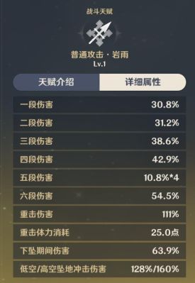 原神30下半开启时间？（30复刻什么原神）-图3