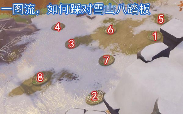 原神雪山峡谷底部解密？（原神峡谷叫什么）-图1