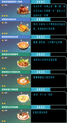 原神最方便的食物？（原神有什么方便）-图3