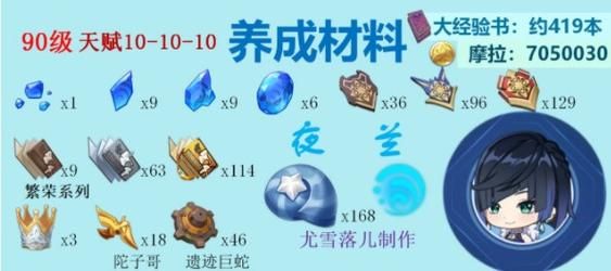 原神夜兰武器材料？（叶兰原神什么材料）-图2