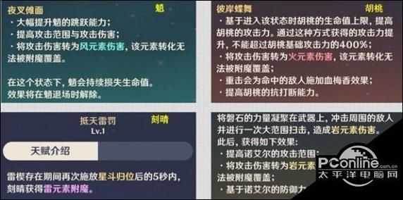 原神重云6命怎么培养？（原神3.6什么体系）-图3