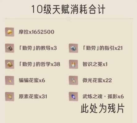 原神如何快速获得胡桃的突破材料？（原神现在急需什么）-图1