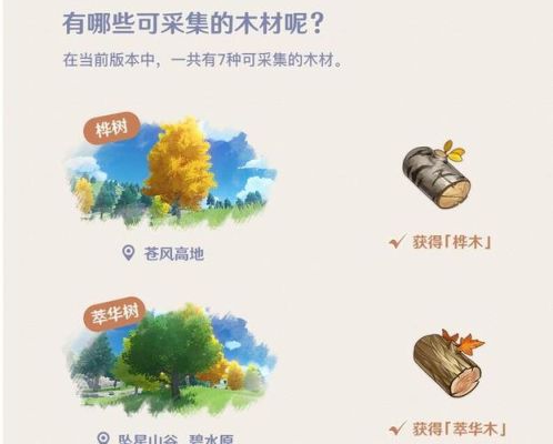 原神颜料去哪里合成？（原神颜料是什么）-图1