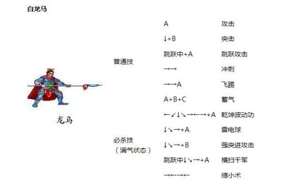 西游释厄传出招表？（原神ab 是什么）-图2