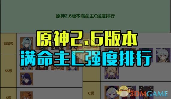 原神哪个主c最好养？（原神养什么c）-图3