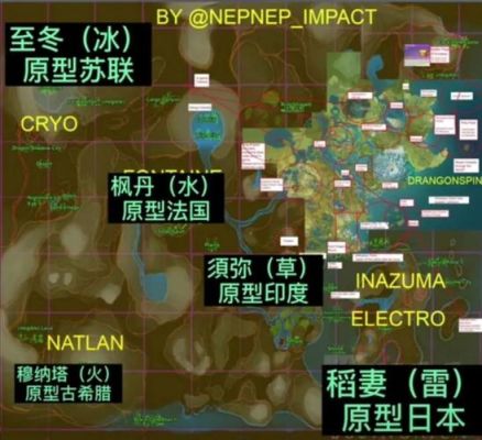 原神城市对应国家？（原神每个地区的神代表什么）-图2