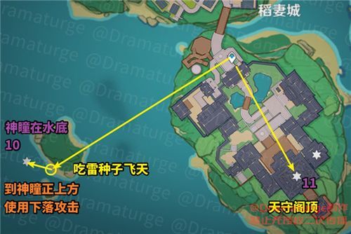 原神鸣神岛雷之印收集路线？（原神鸣神岛有什么材料）-图2