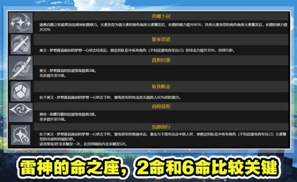 原神雷神几命最佳？（原神雷神什么等级解锁最好）-图2