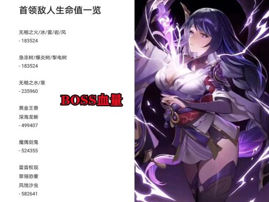 原神雷神卡池更新时间？（原神雷神pv什么时候）-图3