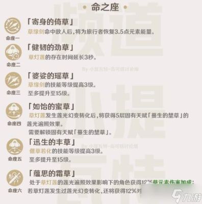 原神主角用什么元素最强？（原神草神能打什么元素）-图1