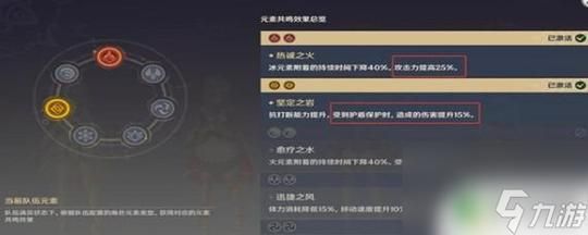 元神双岩属性什么效果？（原神雷神双岩什么效果）-图3