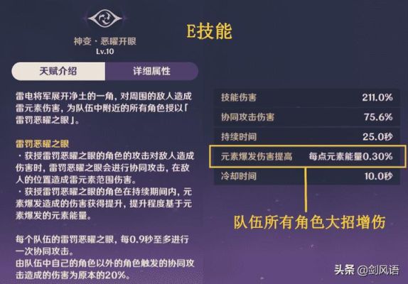 雷神进队伍为什么攻击力会高？（原神的雷神为什么强）-图1