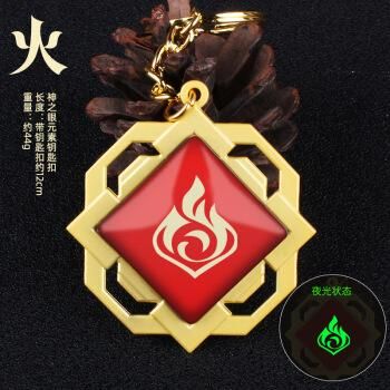 原神七元素神之眼的象征？（原神七神神之眼分别代表什么）-图3