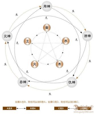 道教灵魂观是什么？（识神原神阳神是什么意思）-图1